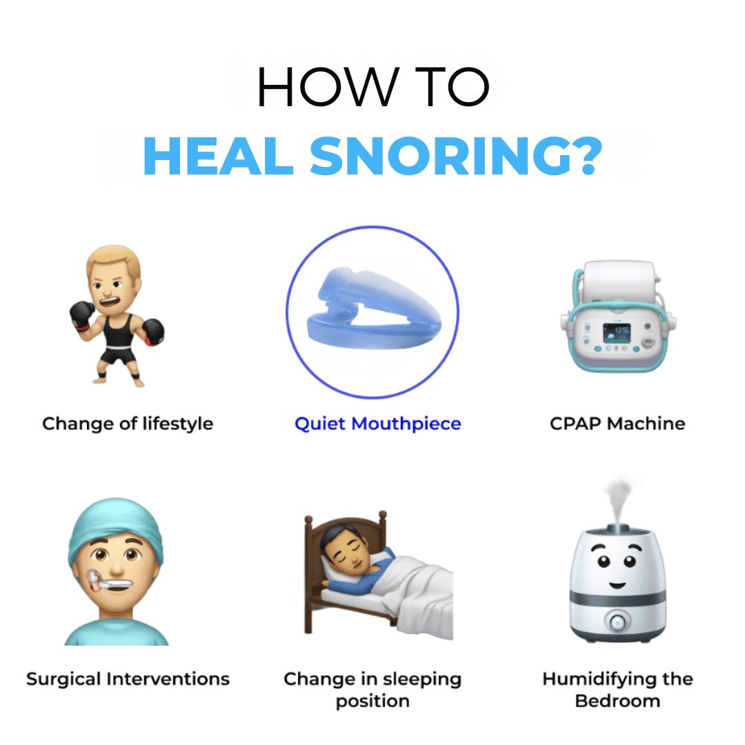 The Quiet Anti-Snoring Mouthpiece Universal Size