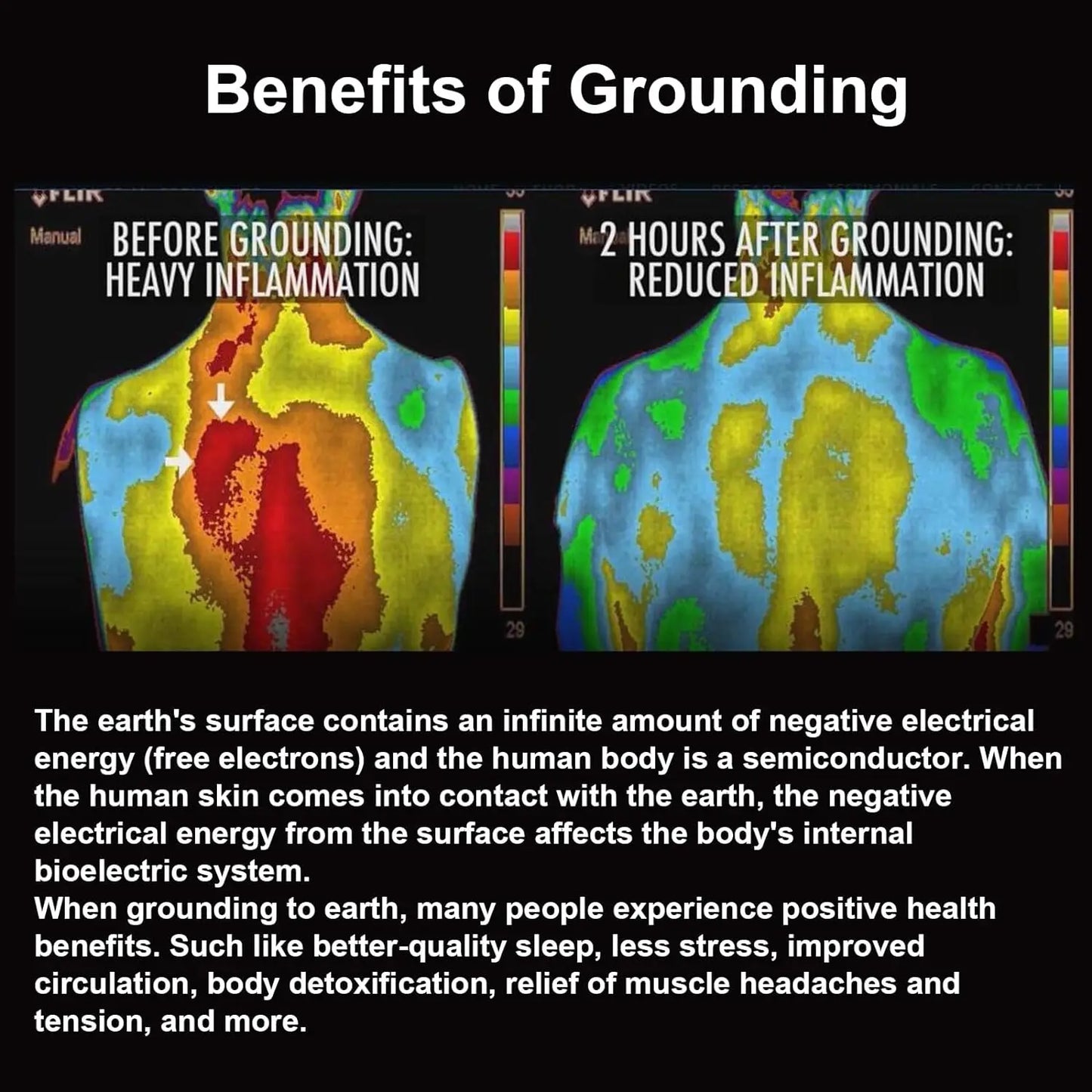 Grounding Health Mat