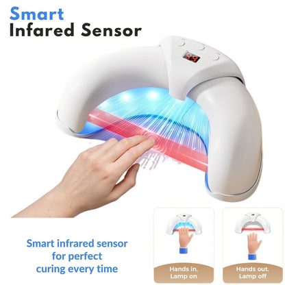 Nail Fungus Laser Treatment Device