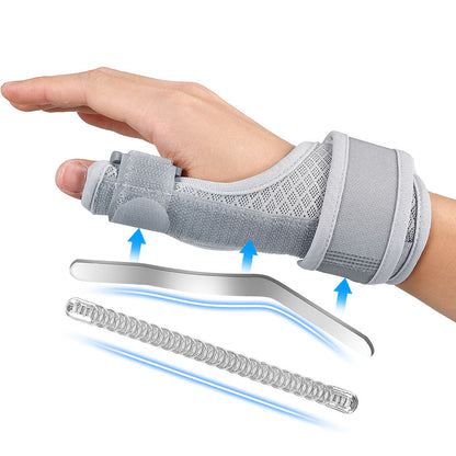 Velthek Thumb Stabilizer Brace with Flexible Splint for Healing
