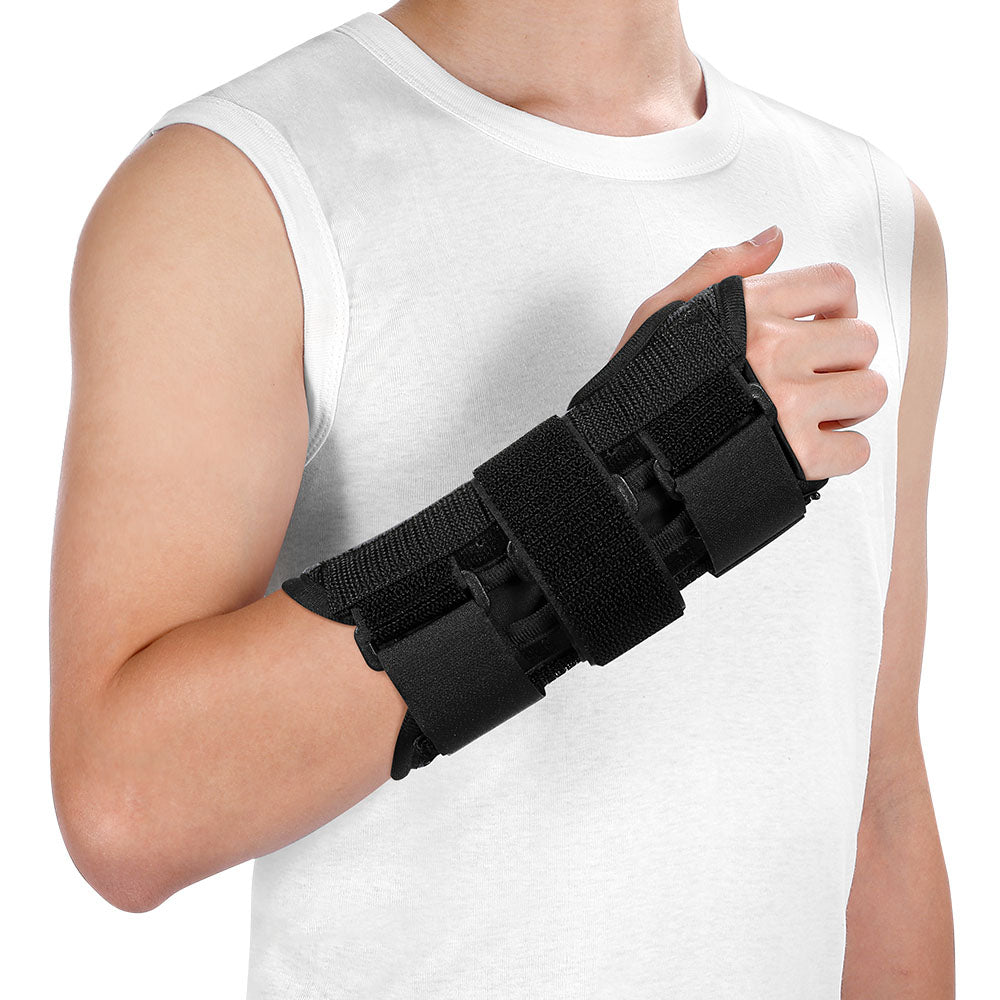 Comfortable Wrist Support Brace with Thumb Splint 1 Pack