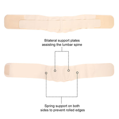 Supportive Lumbar Back Brace with Adjustable Compression Strap