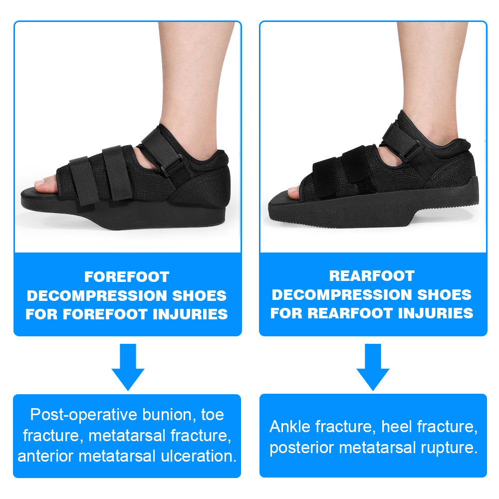 Comfortable Ankle Support for Hiking, Aids Recovery - 1 Pack