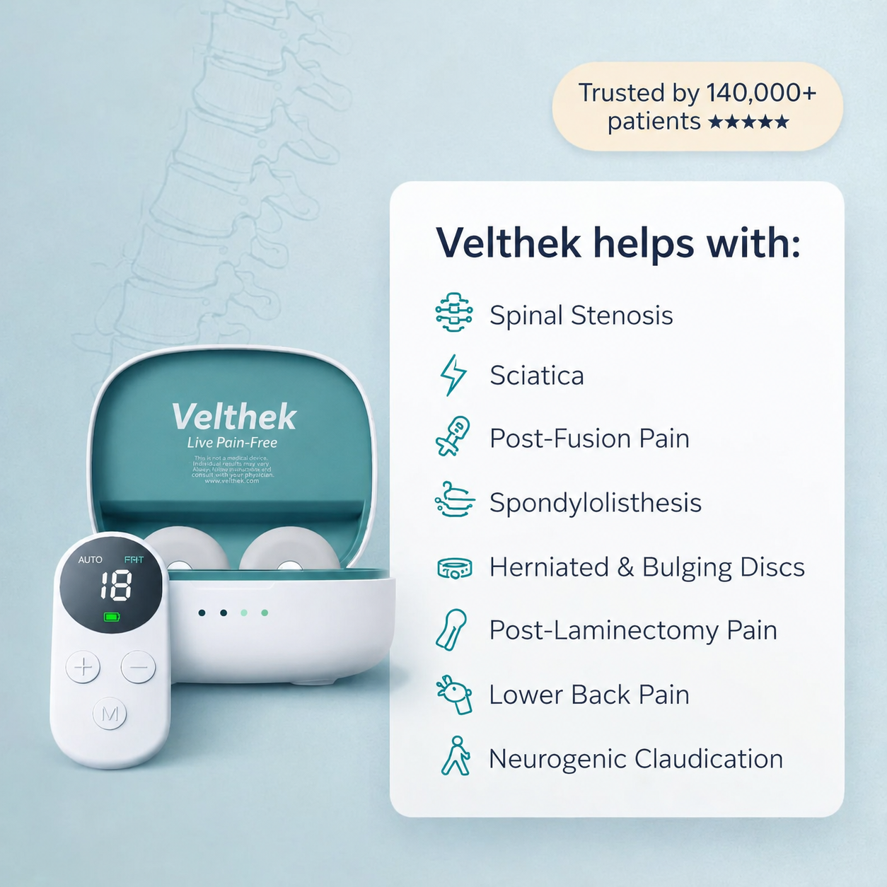 Velthek Adaptive Correction System