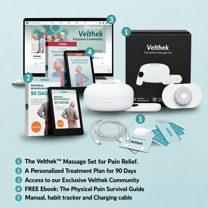 Velthek Adaptive Correction System
