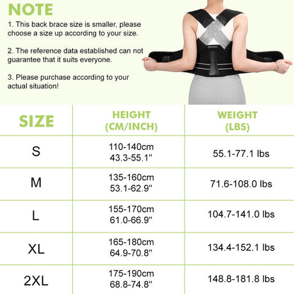 Orthotic Full Back Support for Posture Improvement FBR05