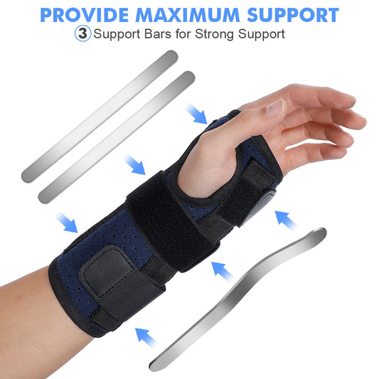 Comfortable Wrist Support Brace with Thumb Splint 1 Pack - Velthek