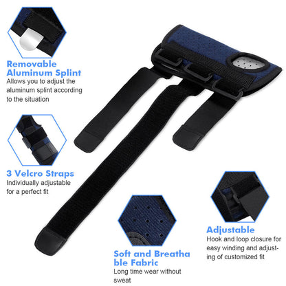 Comfortable Wrist Support Brace with Thumb Splint 1 Pack