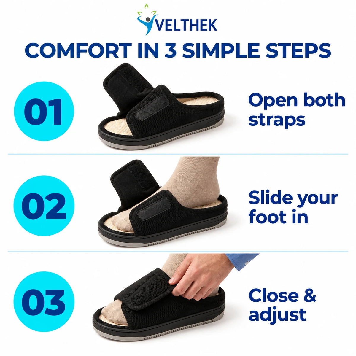 Comfort in 3 Simple Steps
